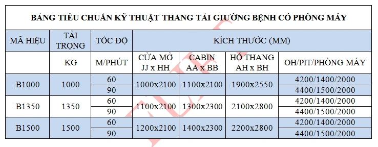 Thang máy bệnh viện Fuji