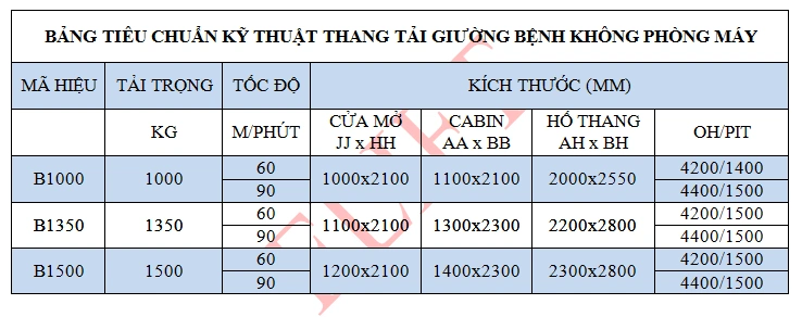 Thang máy bệnh viện Fuji