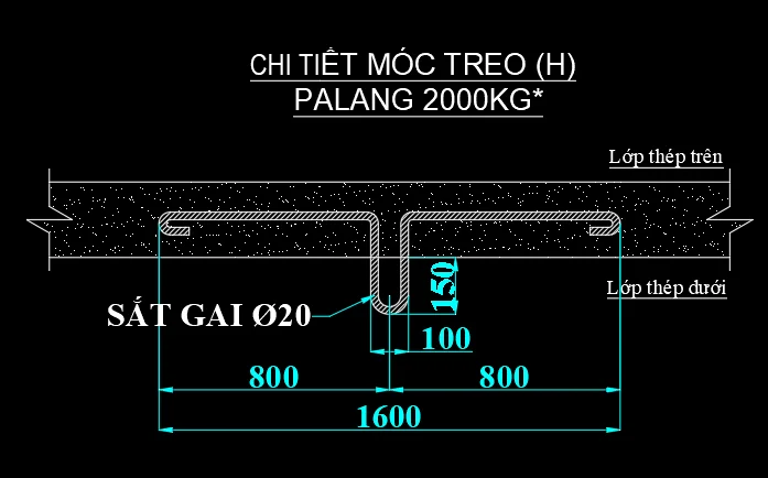 MÓC TREO THI CÔNG TRONG HỐ THANG MÁY – CHI TIẾT NHỎ NHƯNG LÀ "ĐIỂM TỰA SINH TỬ" CỦA CẢ QUÁ TRÌNH LẮP ĐẶT 8 MÓC TREO THI CÔNG TRONG HỐ THANG MÁY – CHI TIẾT NHỎ NHƯNG LÀ “ĐIỂM TỰA SINH TỬ” CỦA CẢ QUÁ TRÌNH LẮP ĐẶT